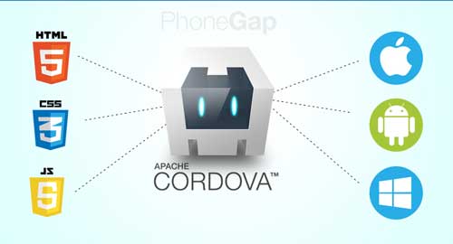 Hibridne mobilne aplikacije