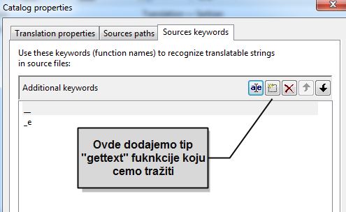 gettext